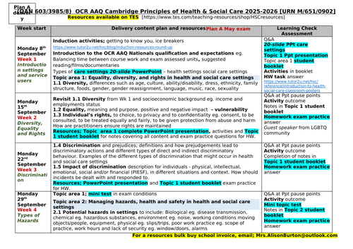docx, 52.27 KB