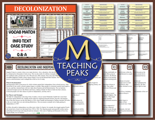 Modern History Decolonization & Independence Movements Reading Activity ...