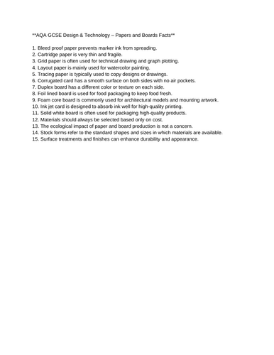 docx, 7.4 KB