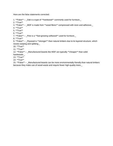 docx, 7.17 KB
