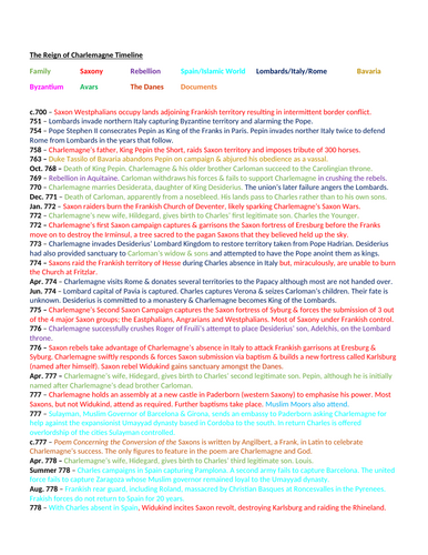 docx, 39.42 KB