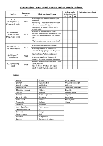 docx, 24.04 KB