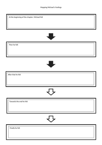 docx, 28.6 KB
