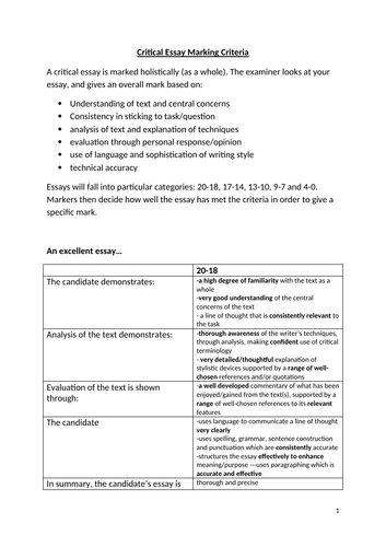Lord of the Flies N5/Higher English Critical Essay Unit | Teaching ...