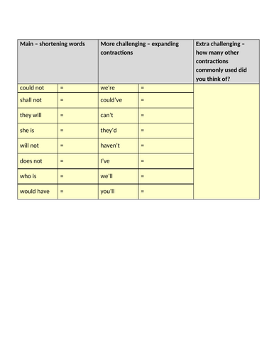 docx, 8.49 KB