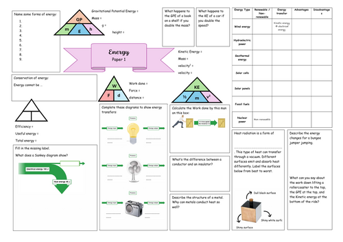 Energy Revision broadsheet - AQA Combined Science - Trilogy Physics