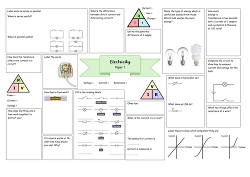 Electricity Revision broadsheet- AQA Combined Science - Trilogy Physics