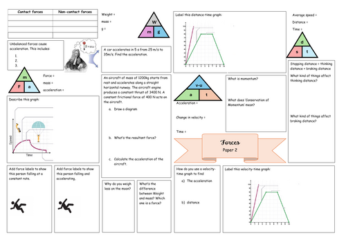 Forces Revision broadsheet - AQA Combined Science - Trilogy Physics