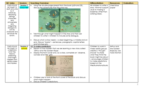 TalkForWriting English Planning - 6 weeks - Arthur & The Golden Rope ...