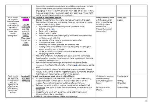 TalkForWriting English Planning - 6 weeks - Arthur & The Golden Rope ...