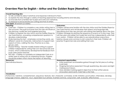 TalkForWriting English Planning - 6 weeks - Arthur & The Golden Rope ...