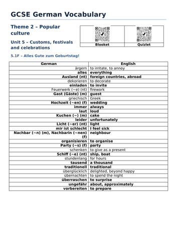 docx, 30.61 KB