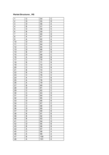 pdf, 53.54 KB