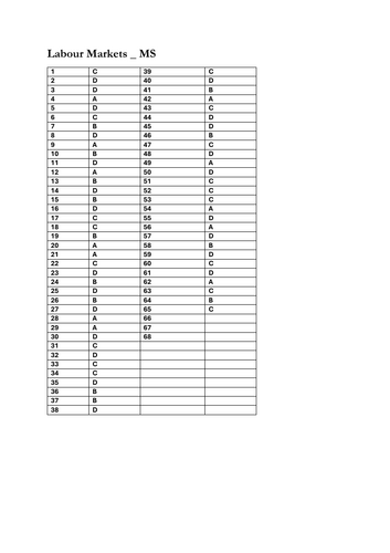 pdf, 53.59 KB