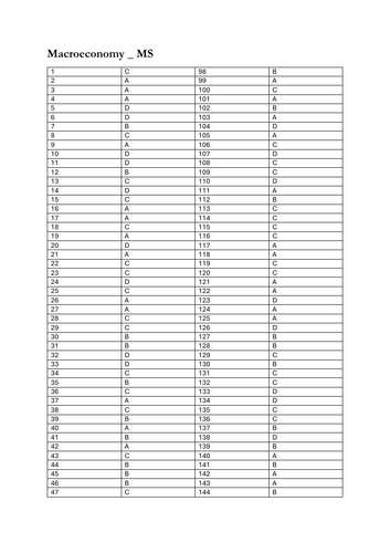 pdf, 81.34 KB