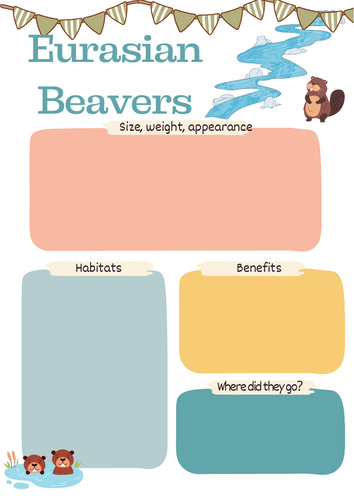 Song of the River (Gill Lewis) KS2 Novel study PowerPoints and ...
