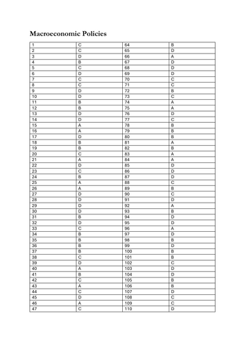 pdf, 65.65 KB