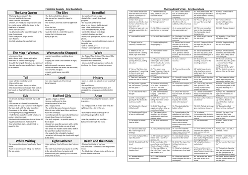 docx, 30.7 KB