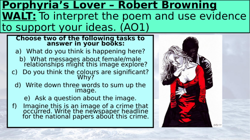 Porphyria's Lover Love and Relationships Poetry