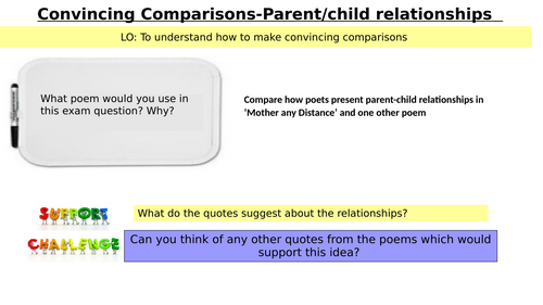Comparing Poems - Love and Relationships Cluster. Created by AQA ...