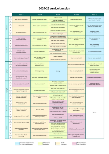 docx, 32.26 KB