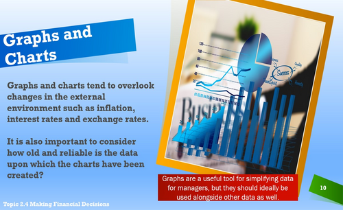 Edexcel GCSE Business - Understanding Business Performance | Teaching ...