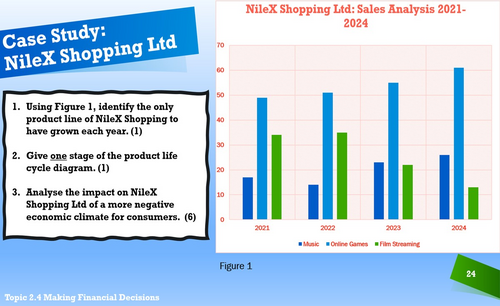 Edexcel GCSE Business - Understanding Business Performance | Teaching ...