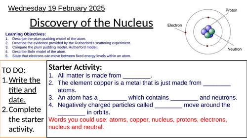 GCSE Physics Discovery of the Nucleus: Complete Lesson