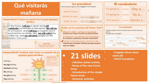 Viva 3, Module 5.5 - Qué visitarás mañana