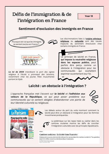 French A-Level revision sheet - Les défis de l'immigration & de l'intégration en France