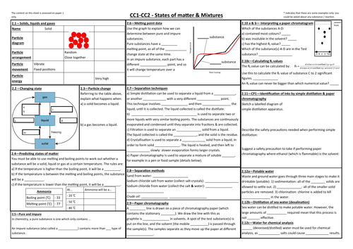 pdf, 991.71 KB