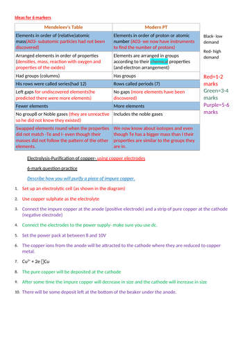docx, 22.13 KB
