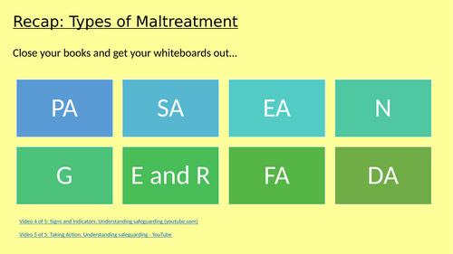 wjec health and social care level 3 unit 1