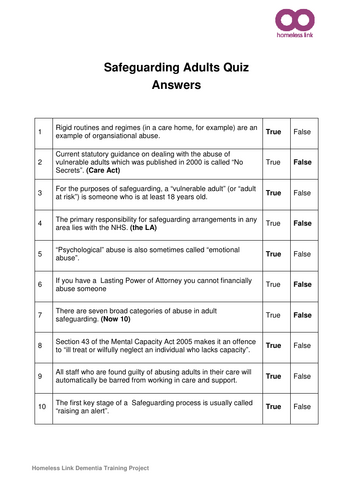 pdf, 28.51 KB