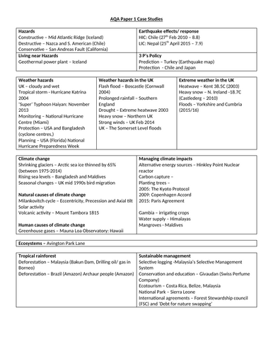 docx, 35.06 KB