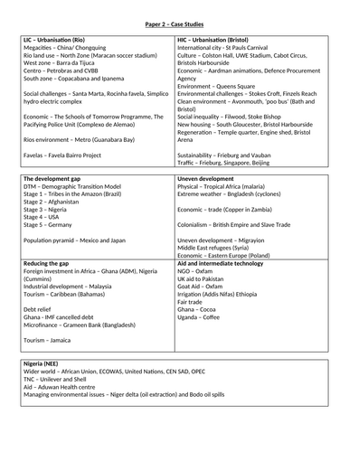 docx, 32.67 KB
