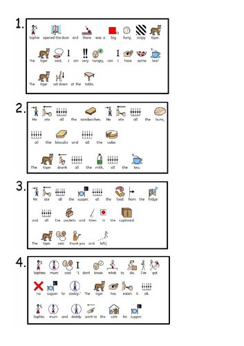 The Tiger Who Came To Tea - Literacy Plan & Resource EYFS | Teaching ...