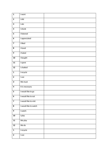 French Grammar test worksheet