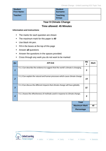 KS4 Climate Change | Teaching Resources