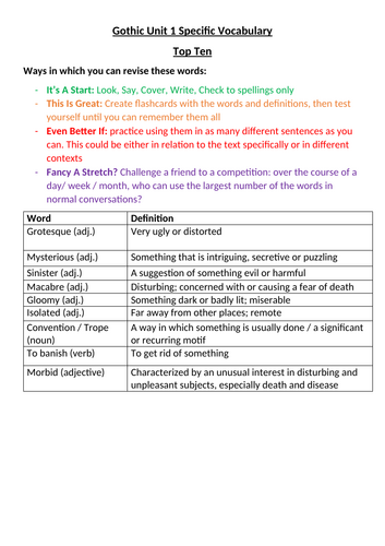 docx, 28.23 KB