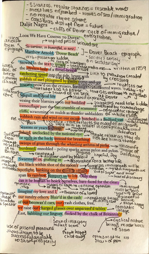 Poems of the Decade Annotations | Teaching Resources