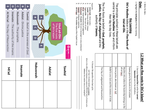 Shi'a: The Five Roots of Usul ad-Din | Teaching Resources