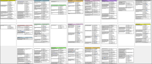 2026 PSHE Planning Curriculum | Teaching Resources