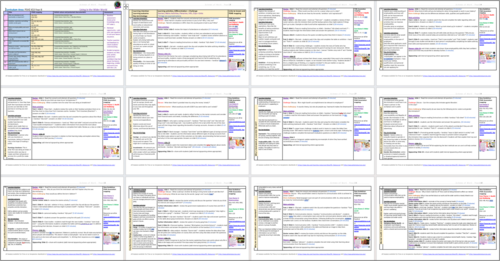2026 PSHE Planning Curriculum | Teaching Resources