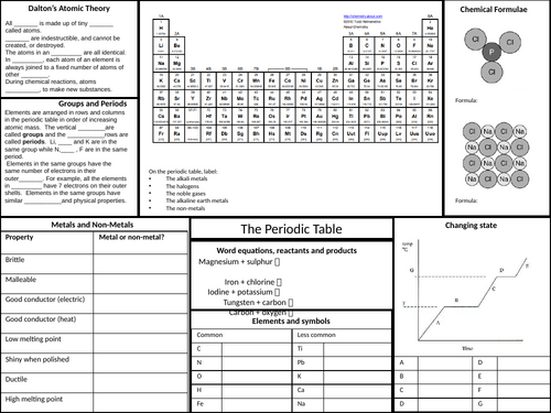 pptx, 197.62 KB