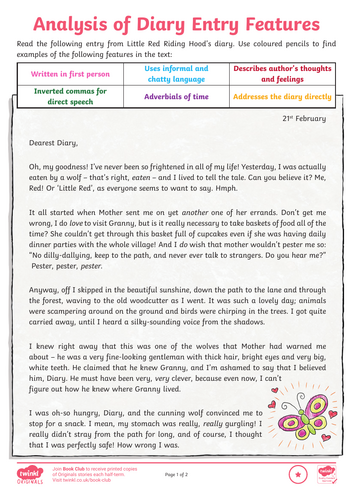 Curiosity Mars Rover | Teaching Resources