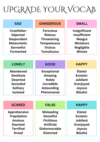 Upgrade Your Vocab Handout | Teaching Resources
