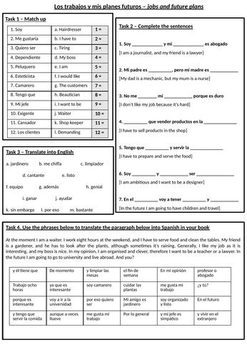 KS3 Spanish - Viva 3 - Module 2 - Los trabajos - full unit of work ...