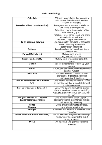 docx, 15.63 KB