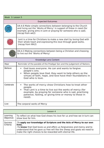 docx, 122.87 KB